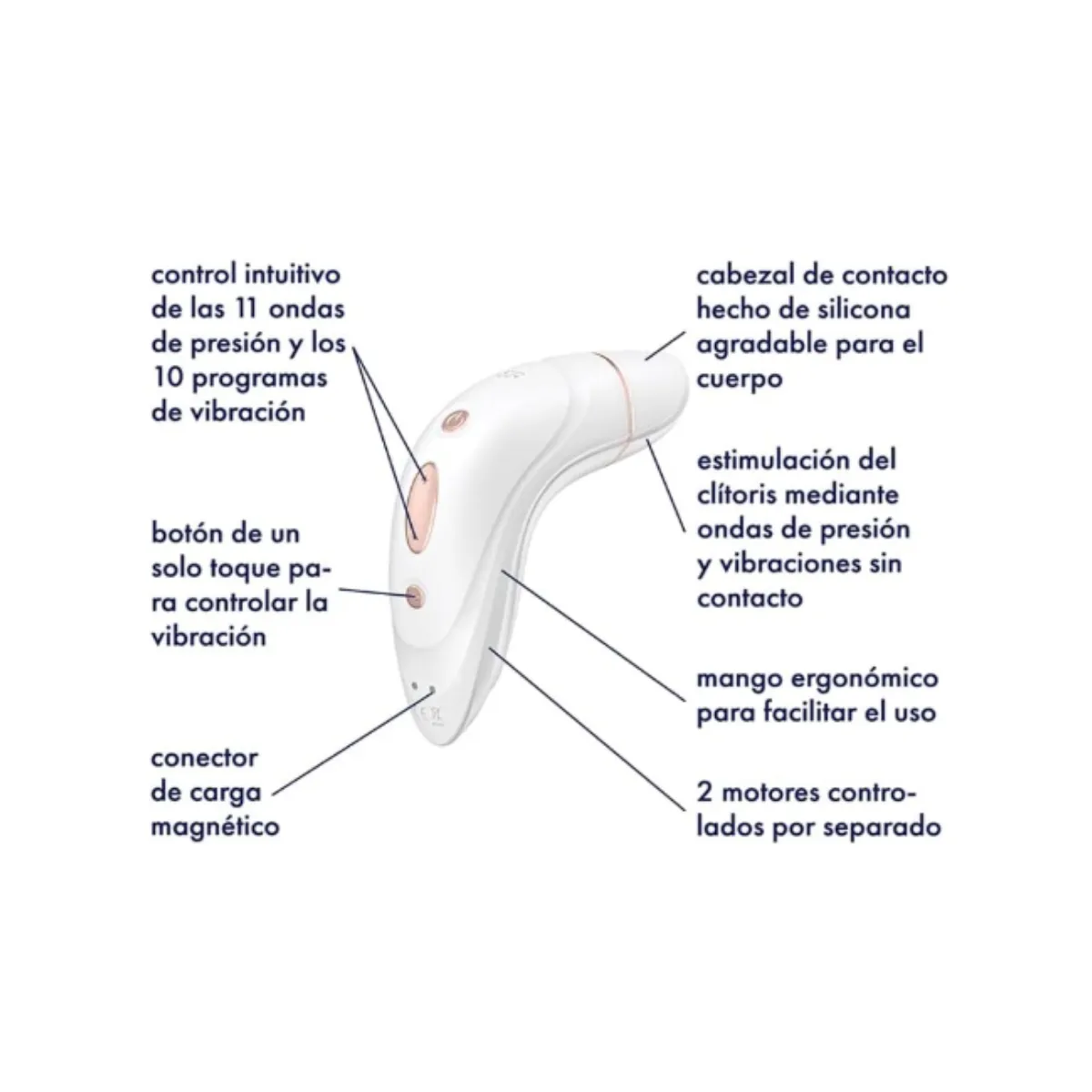 Pro Plus Vibration