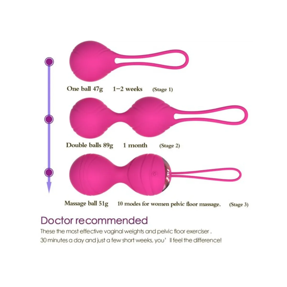 Kegel Balls