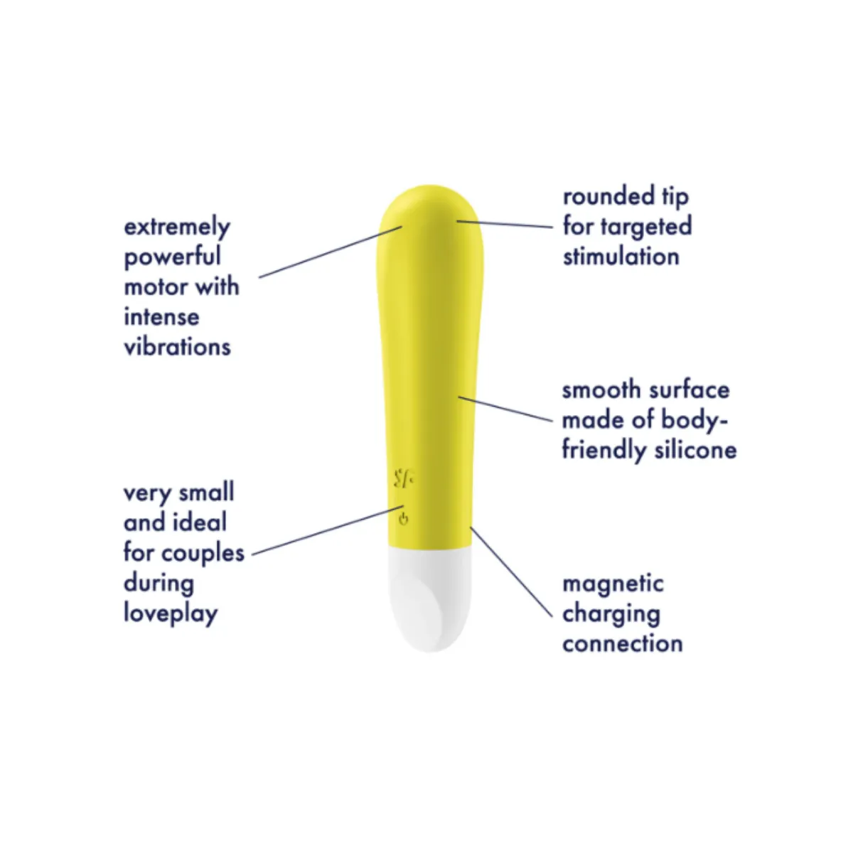 Wonder Woman Satisfyer
